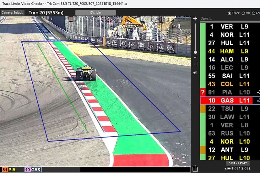 F1 2026: How AI Is Reshaping Motorsport Photography This Season